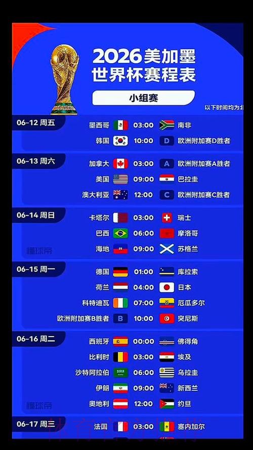 2026美加墨世界杯出线规则几点开始 2026美加墨世界杯出线规则几点开始