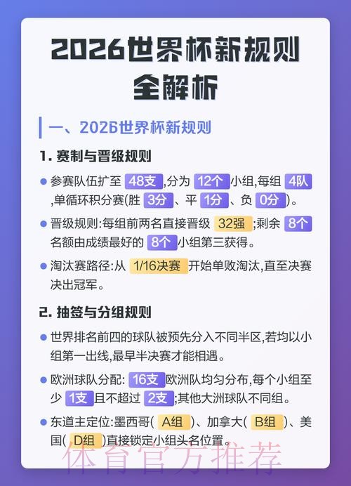 专家详解2026世界杯最新投注规则