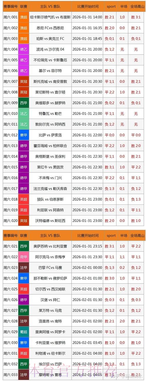 最新世界杯赛事买球官方平台地址查询