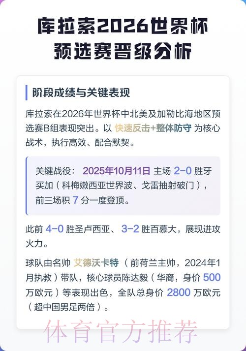 2026世界杯投注指南：以战术分析驱动决策